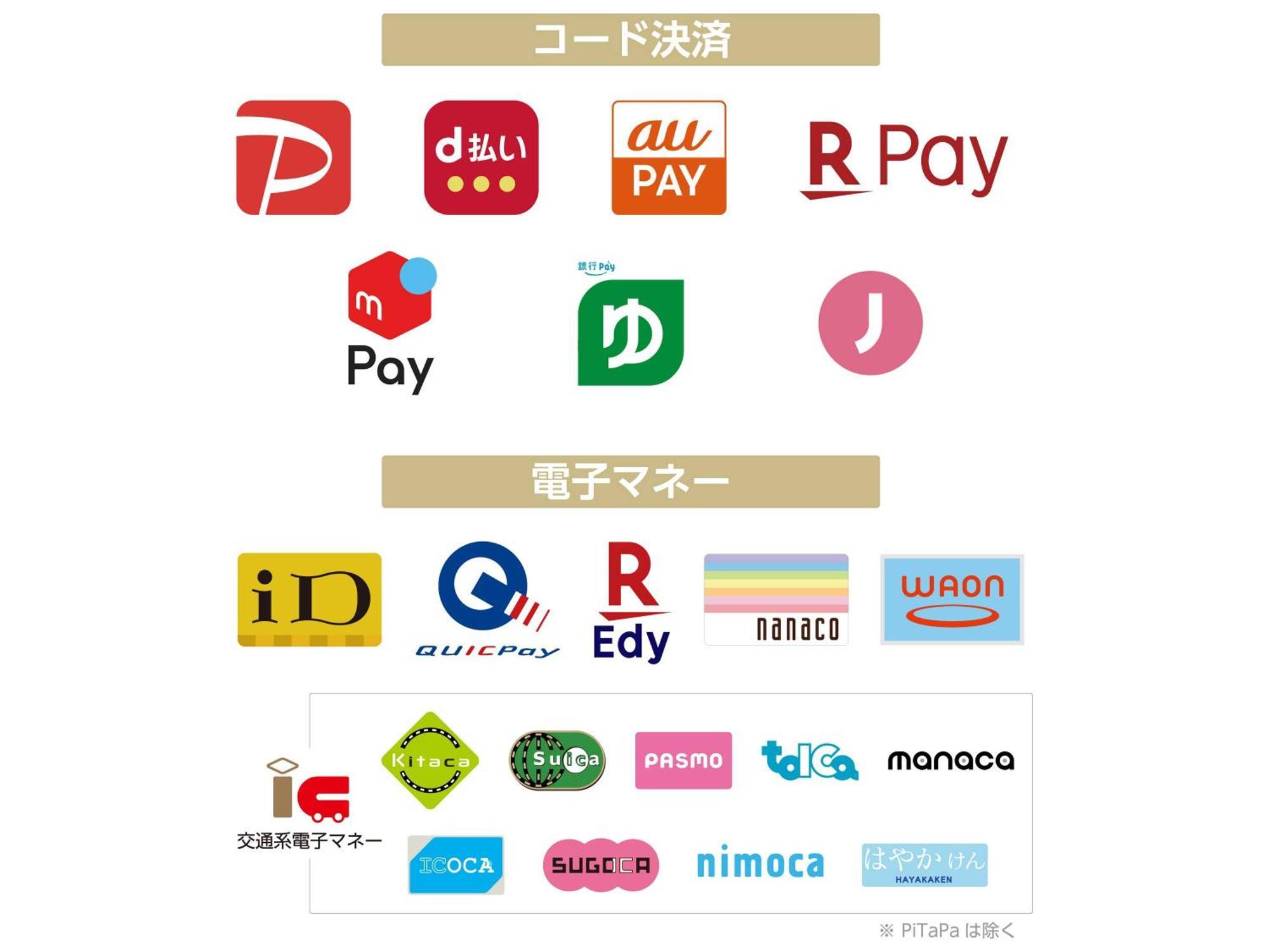 Apa Hotel Aomori Ekihigashi Zewnętrze zdjęcie